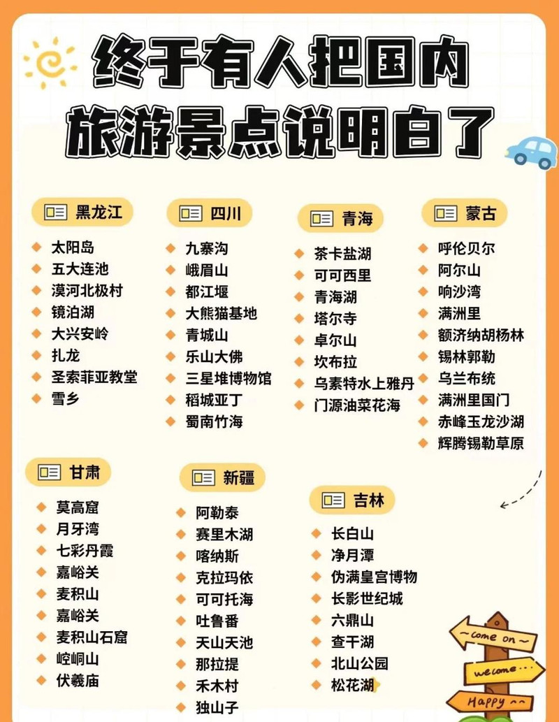 全國各地的旅游景點，探索美麗的自然與文化奇觀，探索中國各地自然與文化奇觀，絕美旅游景點一覽