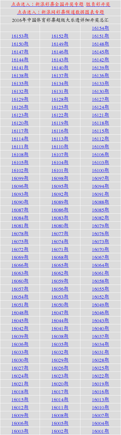 新奧天天開獎(jiǎng)資料大全600tKm，全方位解析與實(shí)用指南，新奧天天開獎(jiǎng)資料大全全方位解析與實(shí)用指南 600tKm
