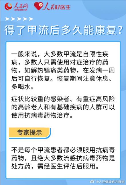 甲流不吃藥可以自愈嗎？解析甲流自限性與治療策略，甲流自限性與治療策略，能否不吃藥自愈？