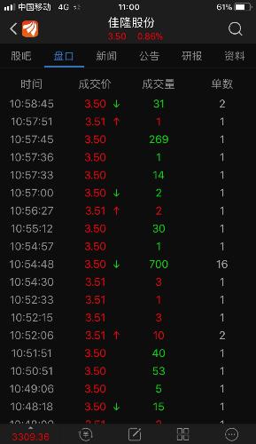 深入了解002495股吧——投資者的樂園，002495股吧——投資者的交流與決策樂園