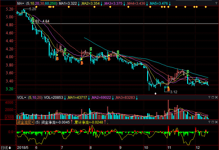 探索600966股吧的獨特魅力與價值潛力，揭秘600966股吧，獨特魅力與價值潛力深度探索