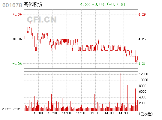 揭秘數(shù)字密碼，探索神秘的數(shù)字組合601678的含義與起源，揭秘數(shù)字組合601678，含義與起源探索
