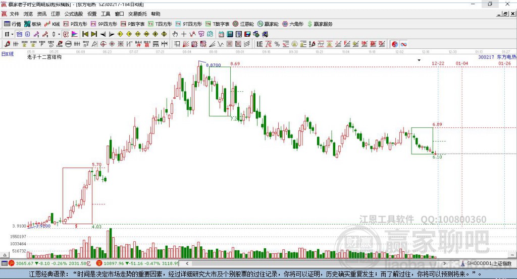 探索數(shù)字世界中的奧秘，關(guān)于數(shù)字代碼300217的解讀與SEO優(yōu)化策略，數(shù)字代碼300217的秘密與SEO優(yōu)化策略探索