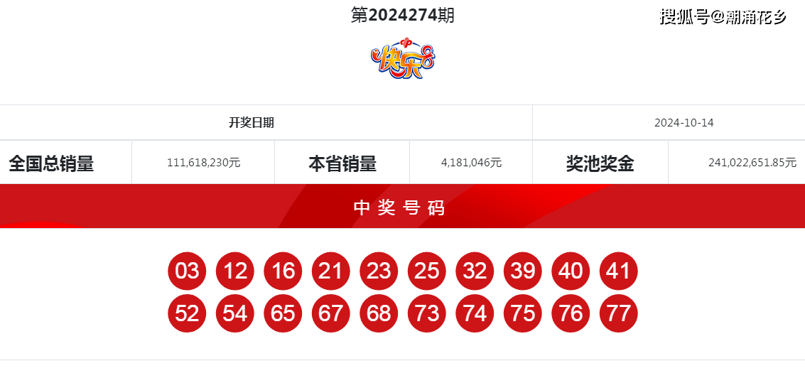 王中王4487一肖中特，揭秘彩票背后的秘密與策略，揭秘彩票背后的秘密與策略，王中王4487一肖中特解析