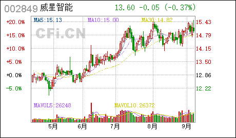 2023年新澳正版資料最新更新——全面解讀與SEO優(yōu)化策略，2023年新澳正版資料最新解讀與SEO優(yōu)化策略全面指南