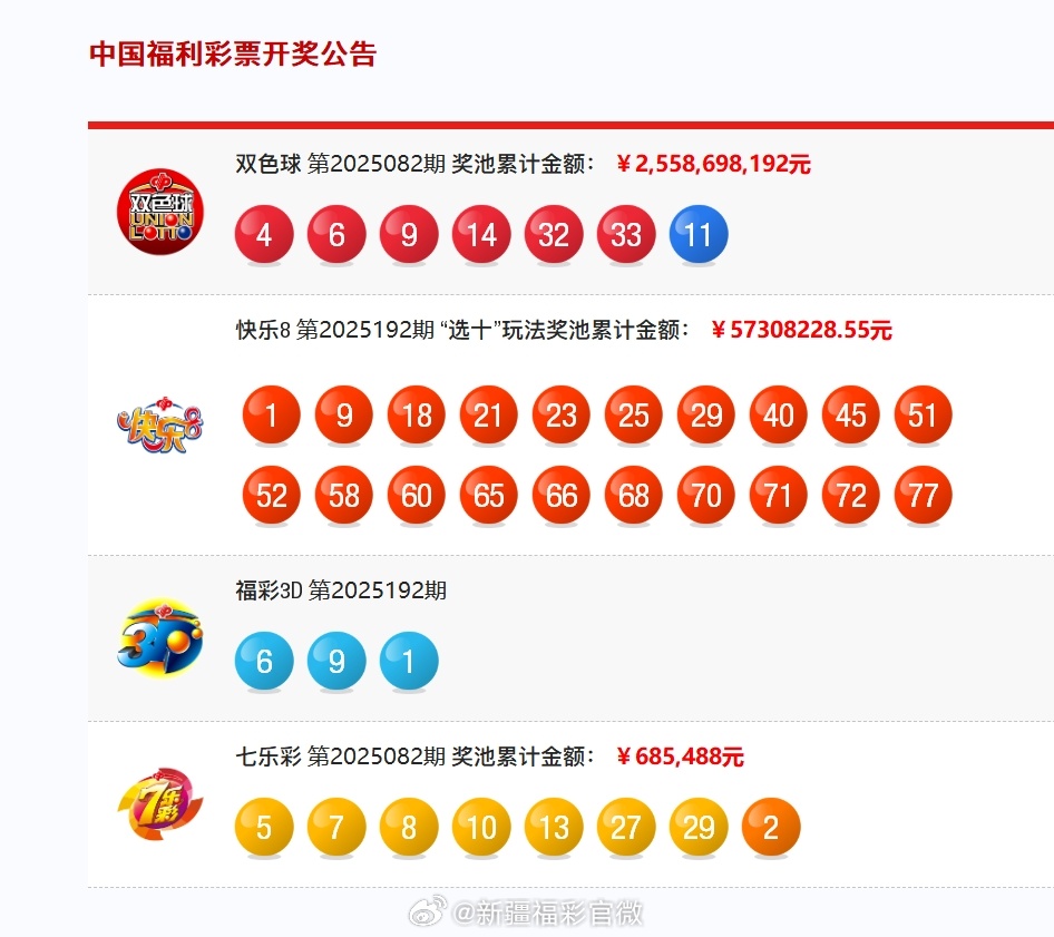 澳門六開獎(jiǎng)結(jié)果2023年今晚直播視頻與開獎(jiǎng)記錄全解析，澳門六開獎(jiǎng)結(jié)果直播解析與開獎(jiǎng)記錄全回顧 2023年今晚最新視頻直播標(biāo)題