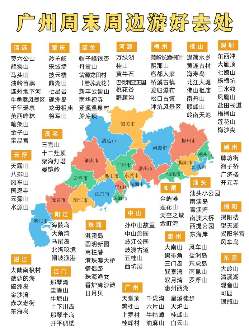 廣州周邊自駕游推薦——探索城市周邊的自然美景與文化遺產(chǎn)，廣州周邊自駕游攻略，自然美景與文化遺產(chǎn)探索之旅
