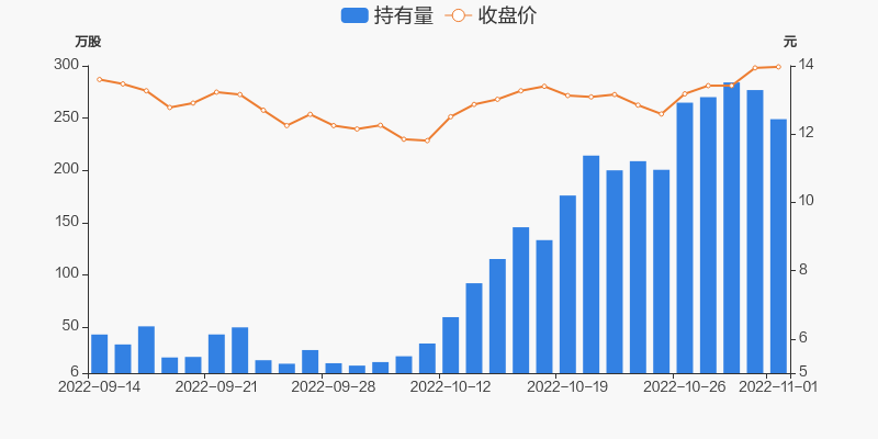 探索300531股吧的獨(dú)特魅力與價(jià)值潛力，探索300531股吧的獨(dú)特魅力與價(jià)值潛力解析