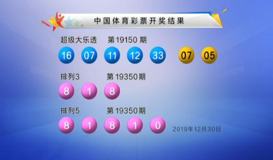 香港最近15期開獎(jiǎng)號(hào)碼分析與預(yù)測(cè)，香港最近15期開獎(jiǎng)號(hào)碼分析與預(yù)測(cè)報(bào)告揭曉