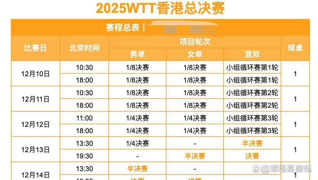 關于香港今晚開特馬的分析與預測（2023年視角），香港今晚特馬分析與預測（2023年最新視角）