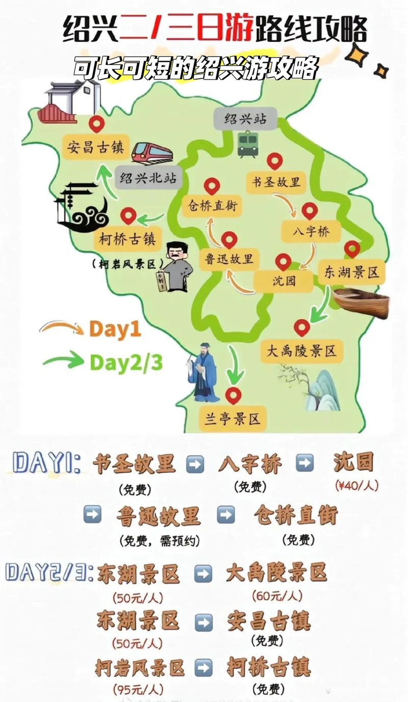紹興旅游攻略自由行，紹興自由行旅游攻略大全