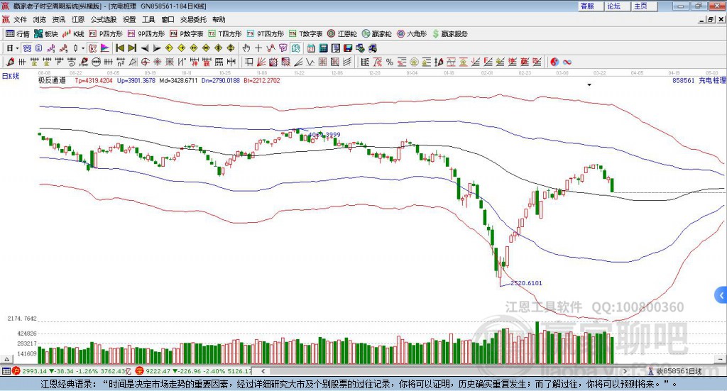 探索600277股吧的獨特魅力與價值，揭秘600277股吧的獨特魅力與潛力價值
