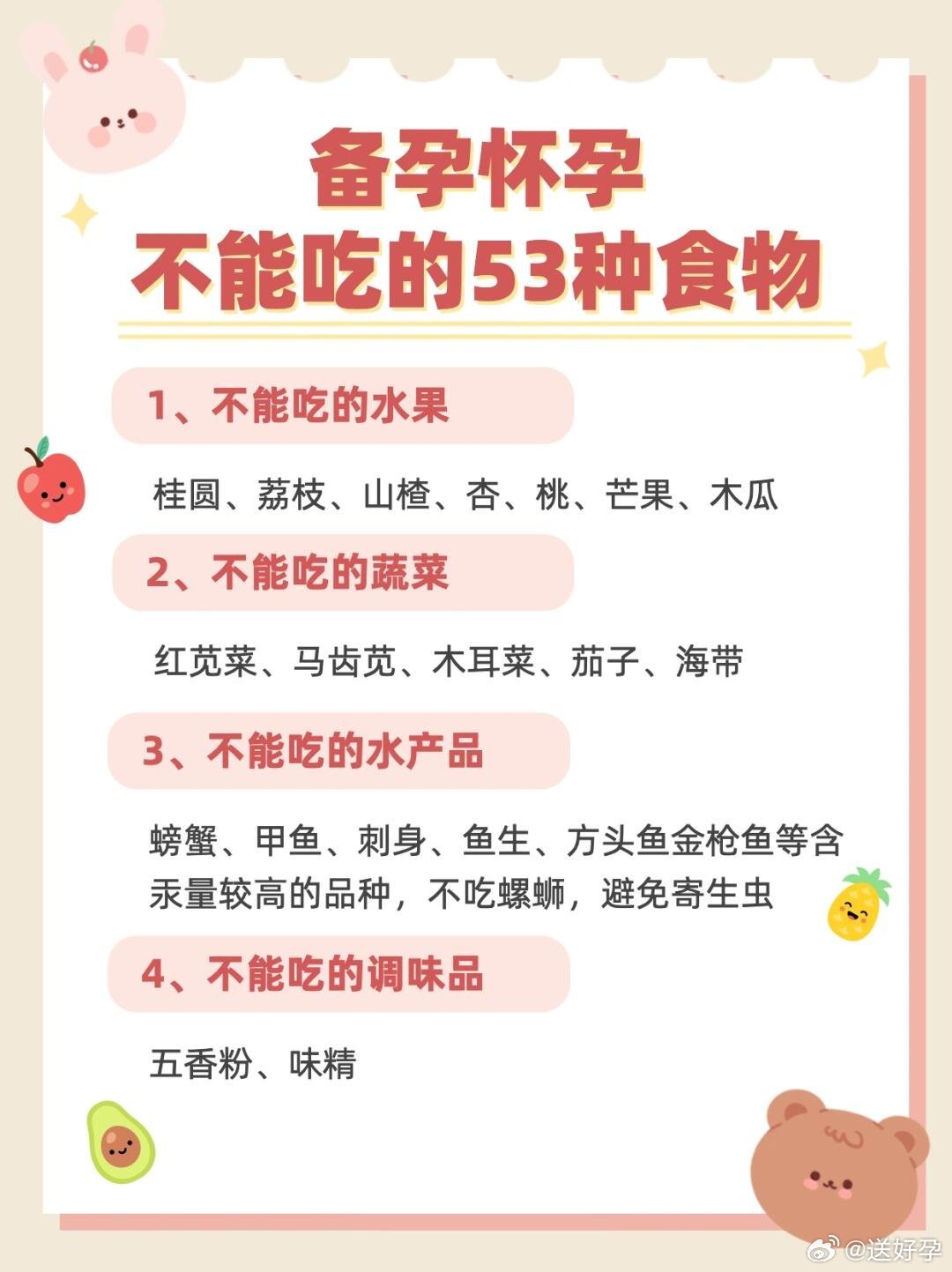 懷孕期間的飲食禁忌，什么東西不能吃？，孕期飲食禁忌，孕婦需警惕的禁食清單