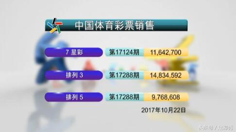 澳門彩票，揭秘050最快開獎(jiǎng)結(jié)果，澳門彩票揭秘，快速開獎(jiǎng)結(jié)果盡在掌握