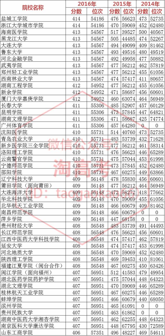 揭秘王中王一肖三碼必中特，真相與策略，揭秘王中王一肖三碼必中特，真相揭秘與策略解析
