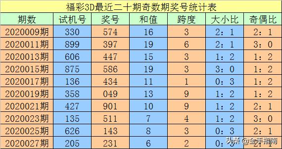 一碼出特，揭秘背后的秘密與策略，揭秘一碼出特，背后的秘密策略與操作手法