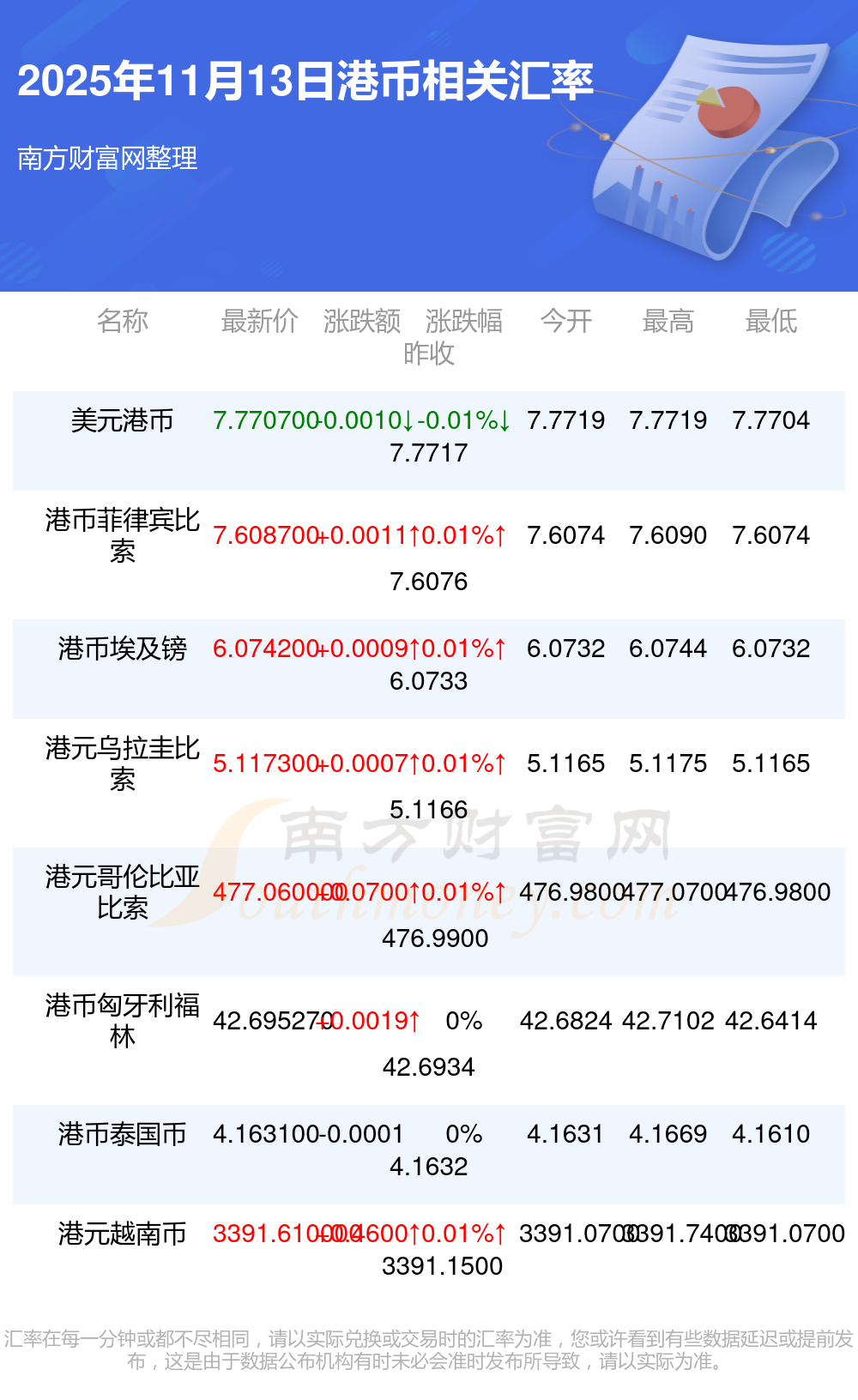 關(guān)于香港澳門彩票開獎結(jié)果的預(yù)測與解析（至2025年），香港澳門彩票開獎結(jié)果預(yù)測與解析（至2025年深度探討）
