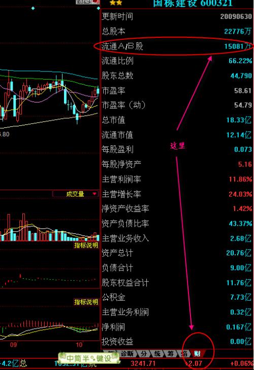 股票002288怎樣，深度解析及投資前景展望，深度解析股票002288及投資前景展望