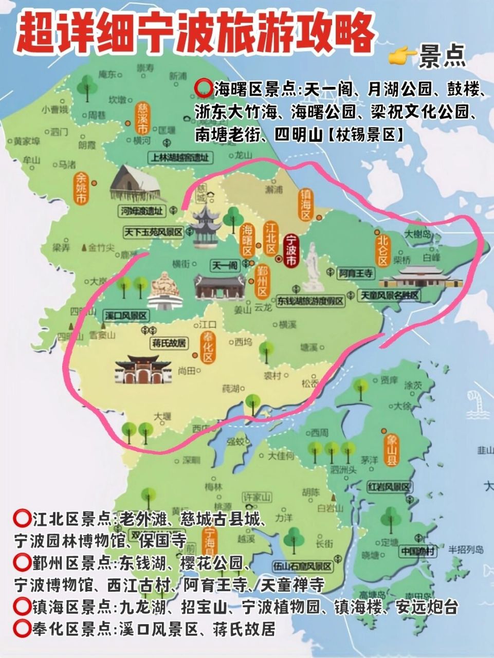 寧波旅游必去的地方攻略，寧波旅游必游勝地攻略