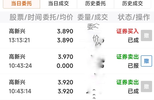 高新興股吧，探索未來科技潛力與投資機會，高新興股吧，揭秘未來科技潛力與投資機會的寶藏之地