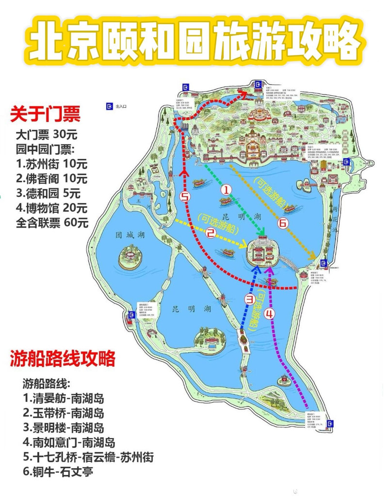 頤和園旅游攻略，探索歷史與自然的完美融合之地，頤和園旅游攻略，探尋歷史與自然交融的絕美勝地