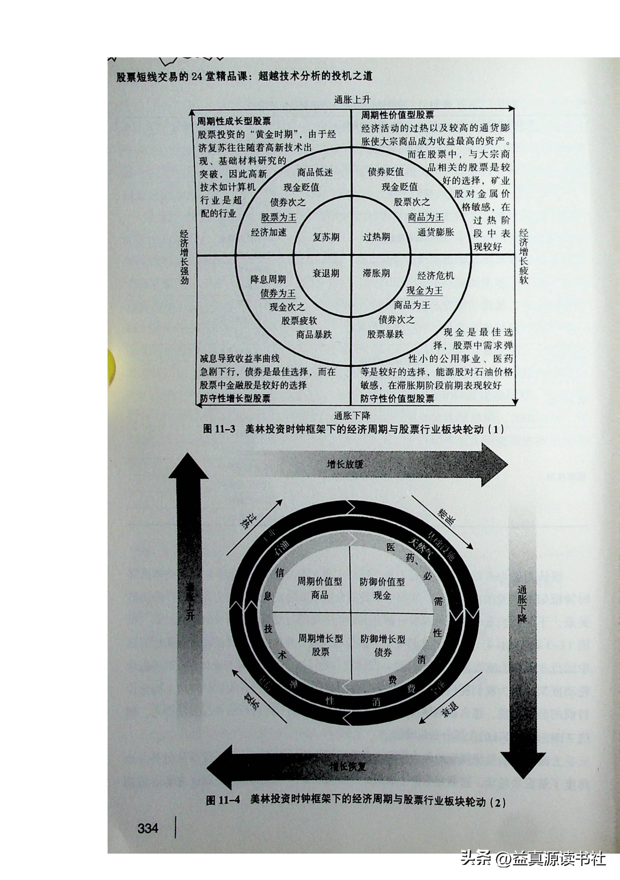 股票交易，入門指南與SEO優(yōu)化策略，股票交易入門指南及SEO優(yōu)化策略解析