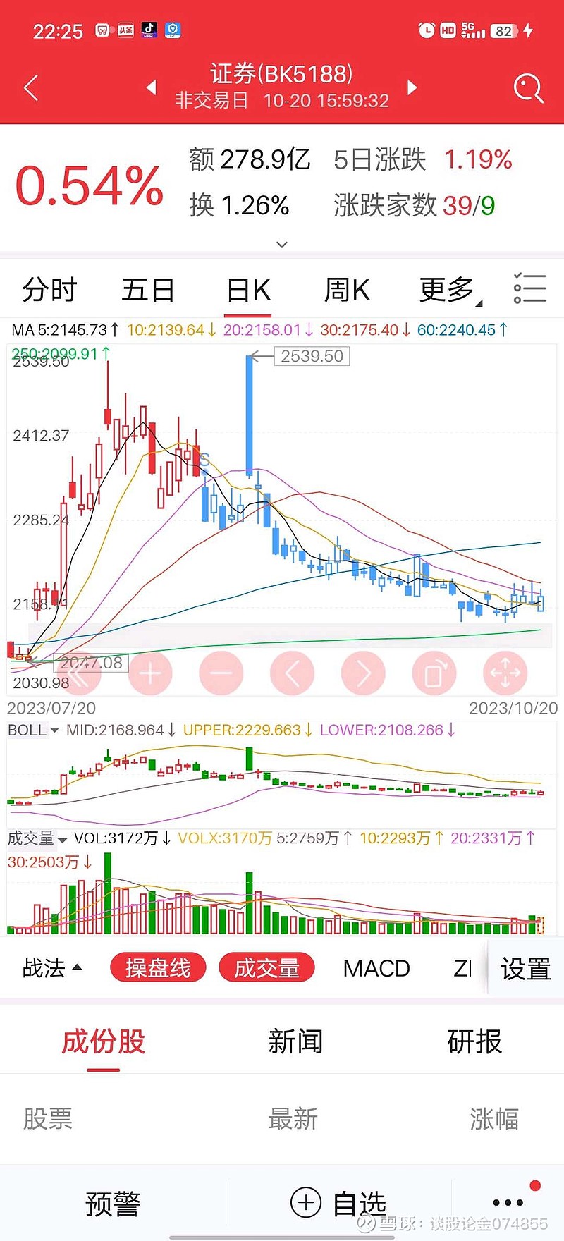 深度解析，605186股票行情及市場走勢預(yù)測，深度解析，股票行情預(yù)測與市場走勢展望——聚焦60518 股票分析