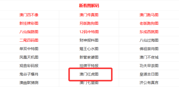 澳門開獎(jiǎng)最近十五期結(jié)果及深度解析，澳門開獎(jiǎng)最近十五期結(jié)果及深度解析報(bào)告
