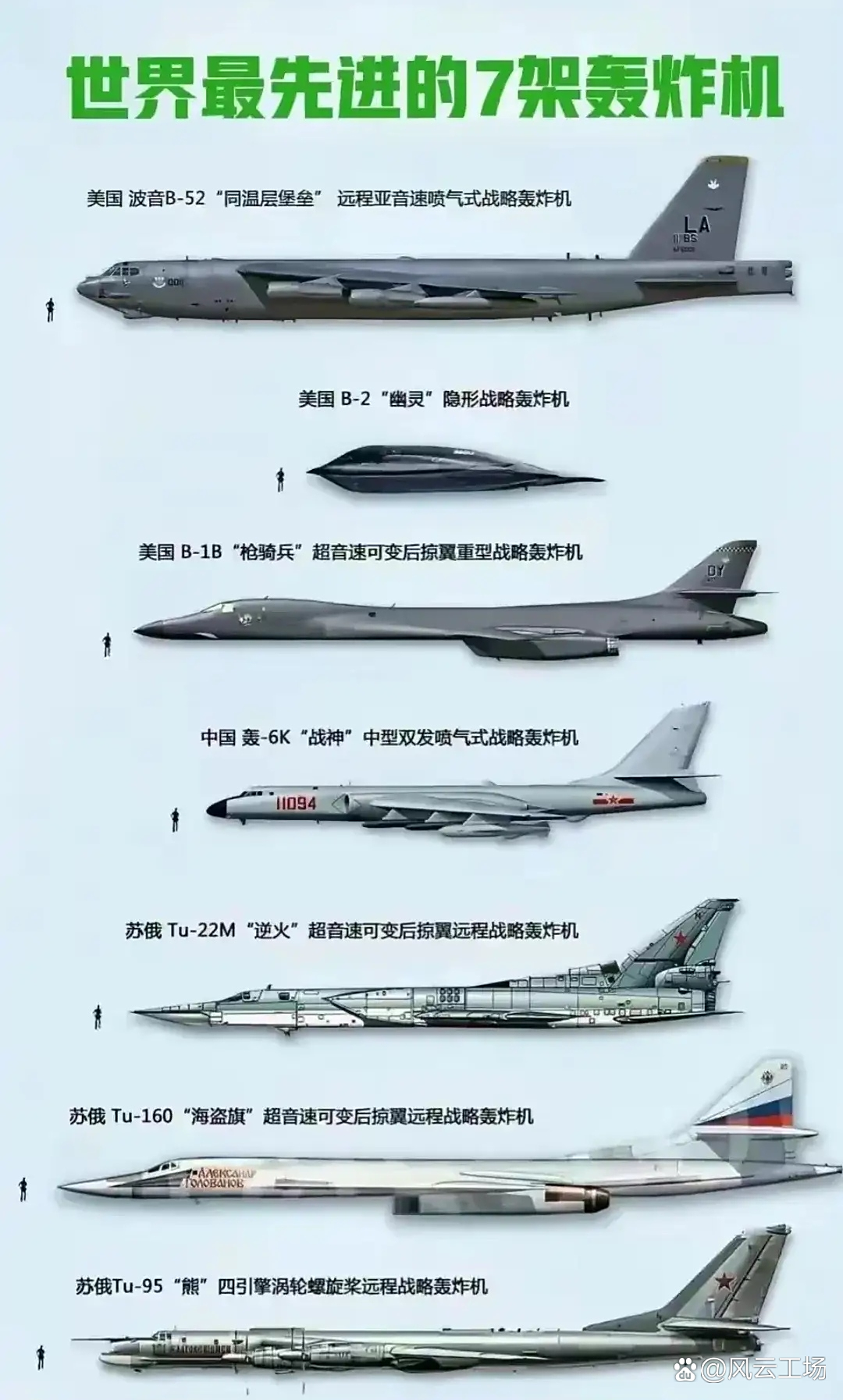 中國(guó)轟炸機(jī)的數(shù)量及其影響，中國(guó)轟炸機(jī)數(shù)量及其戰(zhàn)略影響力分析