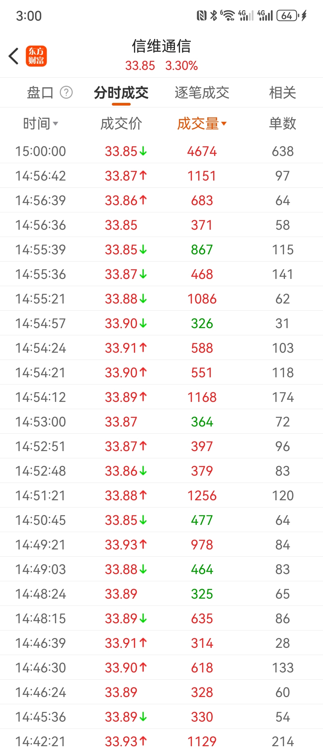 信維通信股票股吧，深度解析與前景展望，信維通信股票深度解析及前景展望——股吧熱議焦點