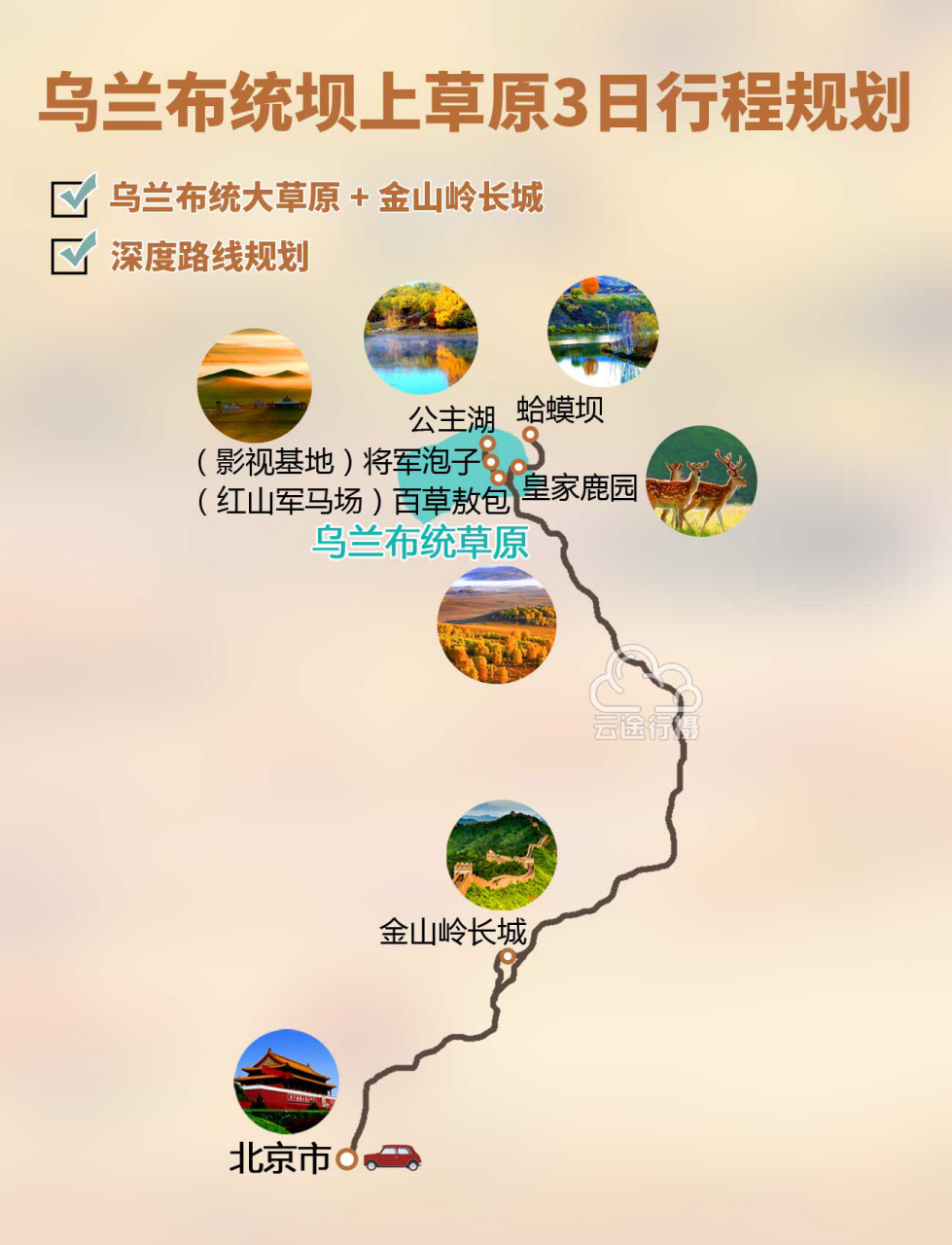 壩上草原三日自駕游旅游攻略，壩上草原三日自駕游全攻略，暢游草原，盡享自然之美！