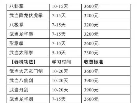 武當(dāng)山門票價(jià)格一覽表——探索古老道教的圣地之旅，武當(dāng)山門票價(jià)格及古老道教圣地之旅探索