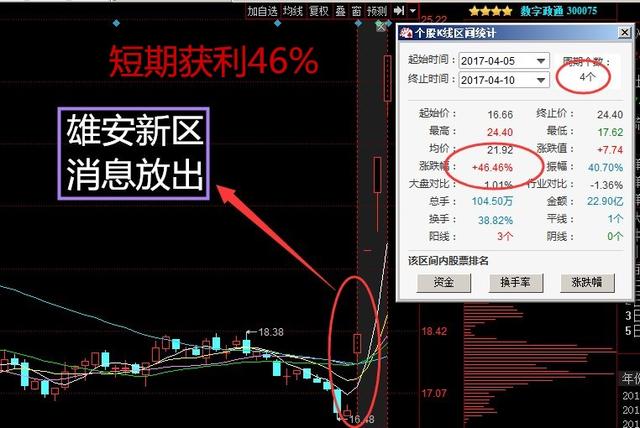 深度解析，600185股吧的獨(dú)特魅力和投資前景，深度解析，600185股吧的獨(dú)特魅力與投資前景展望
