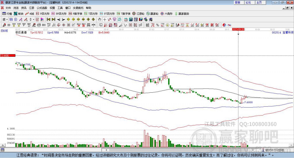 寶馨科技股吧，探索前沿科技，共創(chuàng)企業(yè)未來，寶馨科技股吧，探索前沿科技，攜手共創(chuàng)企業(yè)未來