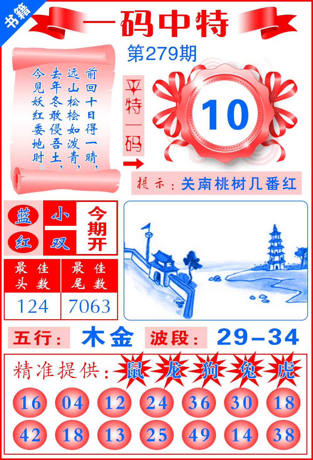 澳門必開一肖中特，揭秘生肖彩票的魅力與策略，澳門生肖彩票揭秘，必開一肖中特之魅力與策略指南